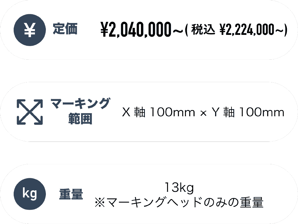 miniスペーク