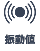 振動値